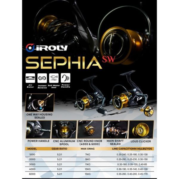 Reel Pancing IROLY SEPHIA SW 500 800 1000 2000 3000 4000 6000 - Gambar 2