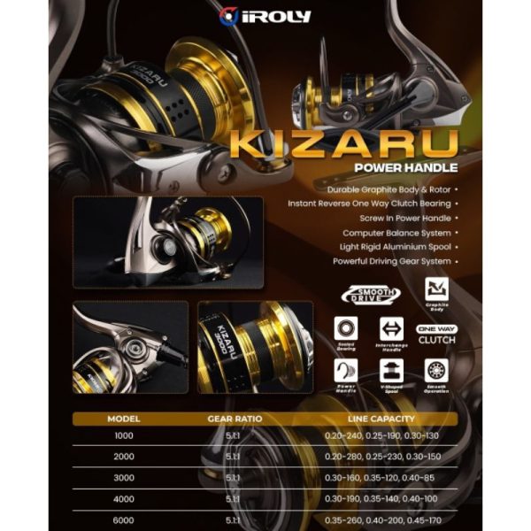 Reel Pancing Iroly Kizaru 1000 2000 3000 4000 6000 power handle smooth drive - Gambar 2