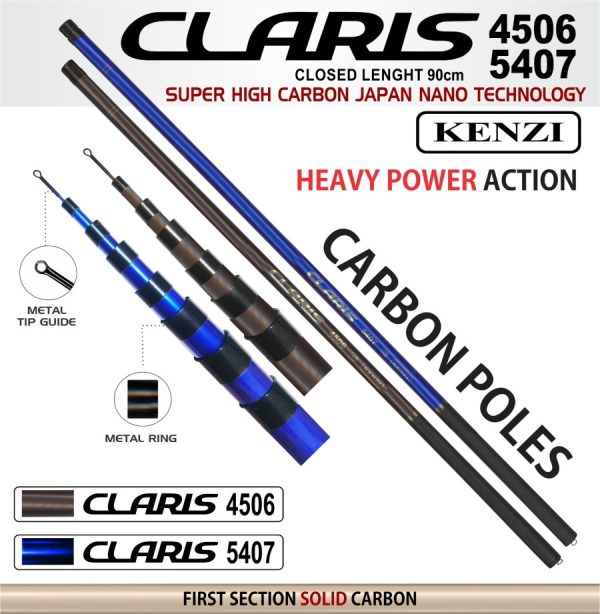 Joran Tegek Kenzi Claris New 450 & 540 Carbon