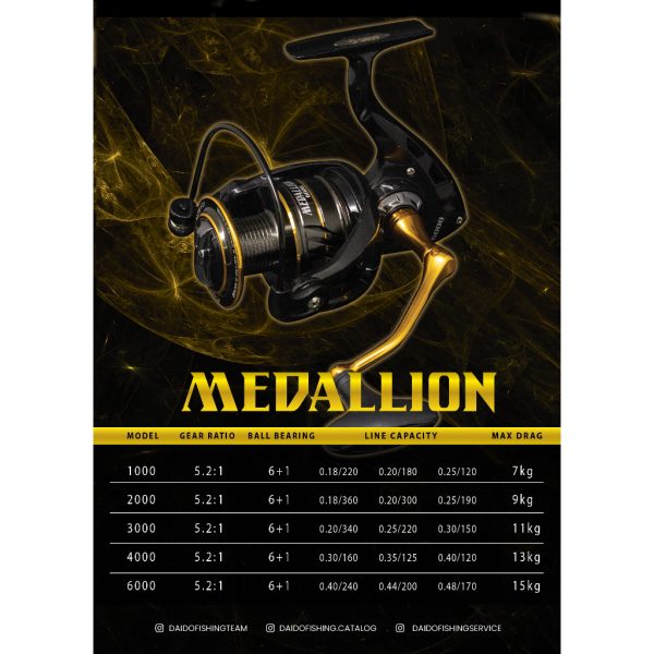 REEL DAIDO MEDALLION 7 BEARING ALUMUNIUM SPOOL DAN HANDLE - Gambar 4