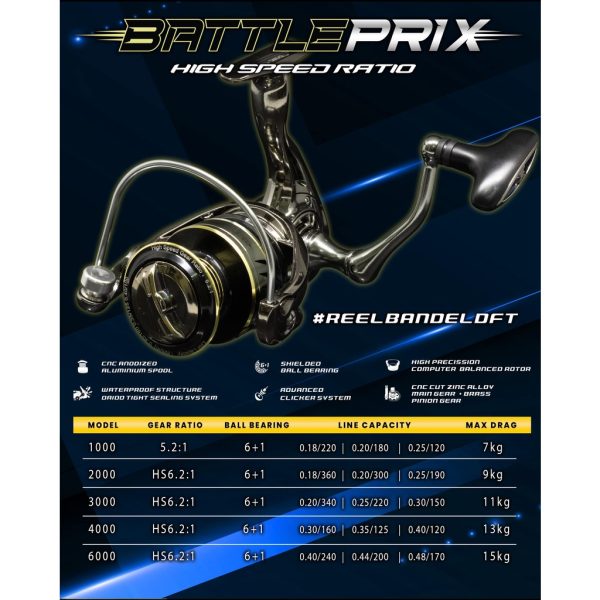 REEL DAIDO BATTLE PRIX 7 BEARING ALUMUNIUM SPOOL 1000 SAMPAI 6000 - Gambar 7