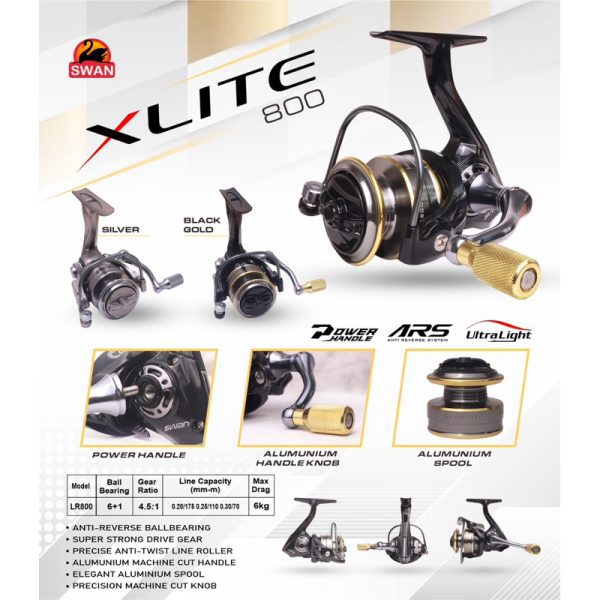 Reel Mini Swan Xlite 800 Power Handle / Super Light Material / Anti Reverse System - Gambar 3